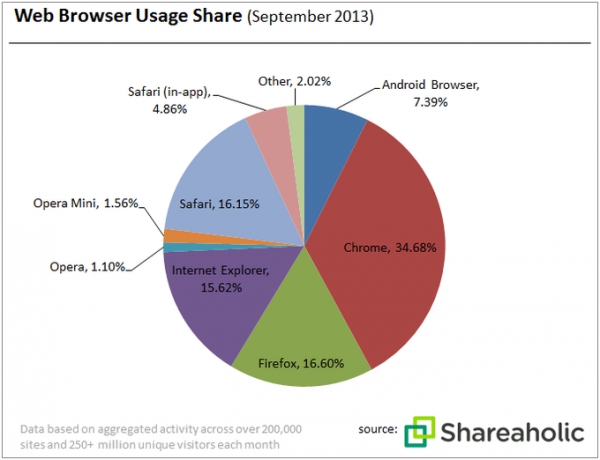 chrome(1).png